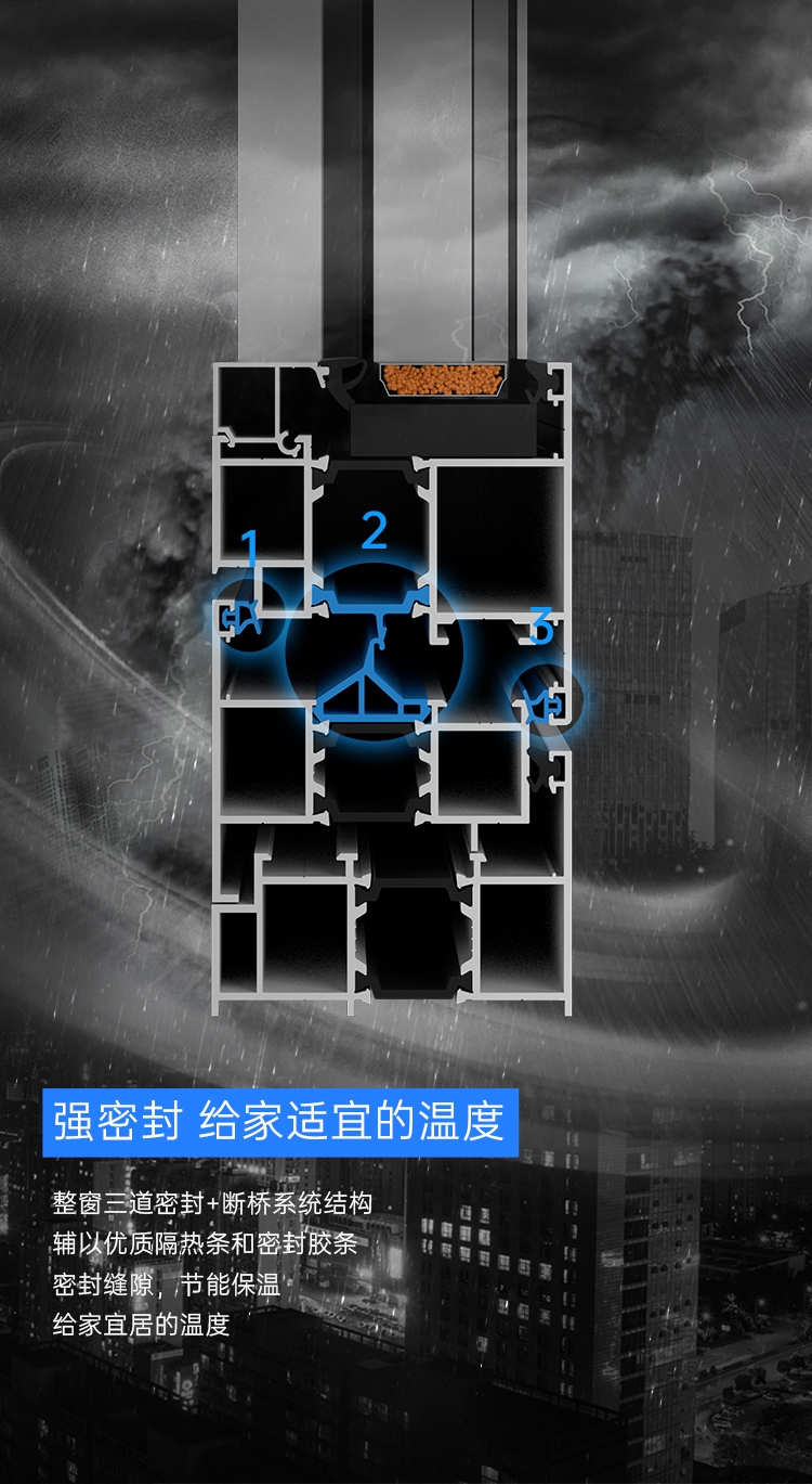 星河系列  斷橋平開(kāi)窗
